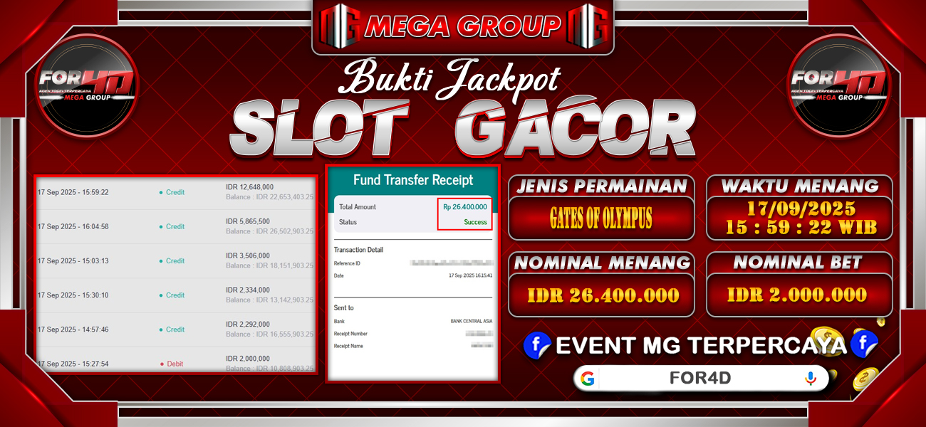Bukti JP situs For4D hari Rabu, 17 September 2025