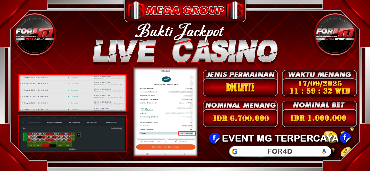 Bukti JP situs For4D hari Rabu, 17 September 2025