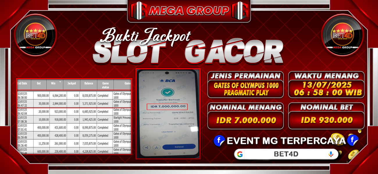 Bukti JP situs Bet4D hari Minggu, 13 Juli 2025